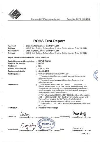 ROHS Test Report