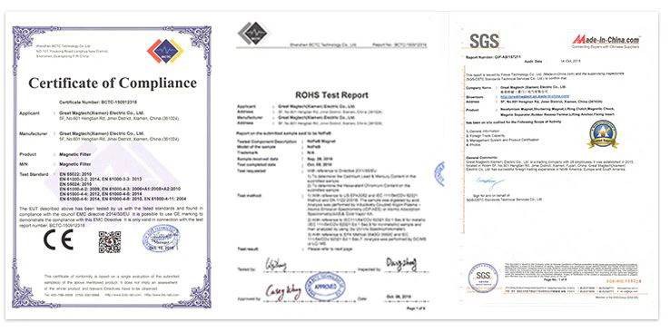 Quality Management System Quality Management System